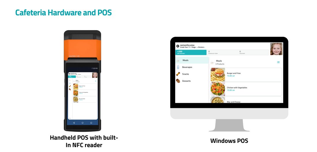 Cafeteria Point of Sale Hardware