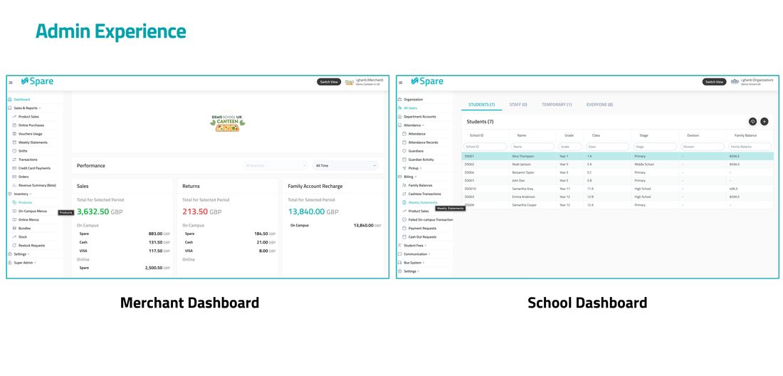 Dedicated parent app