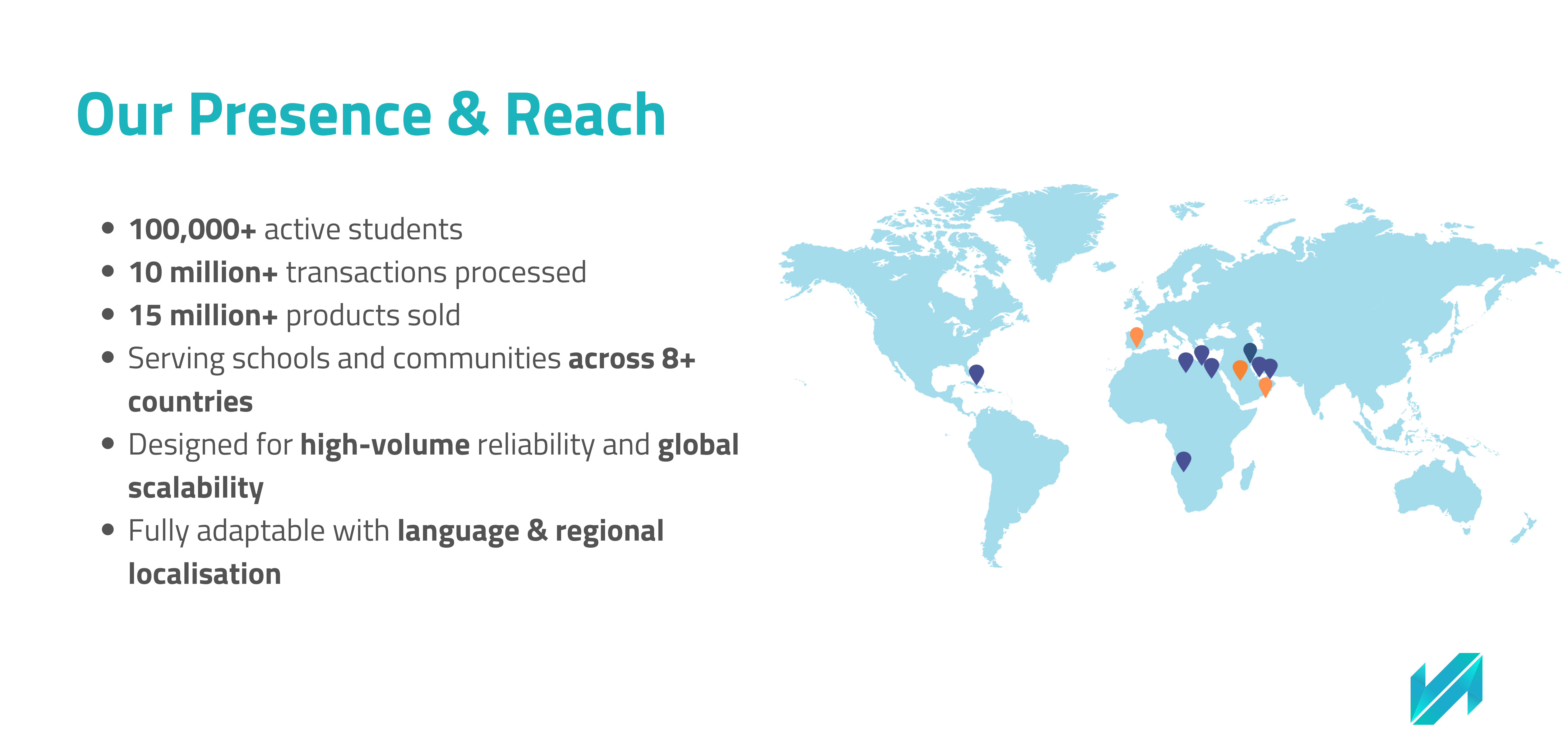 Our Presence and Reach