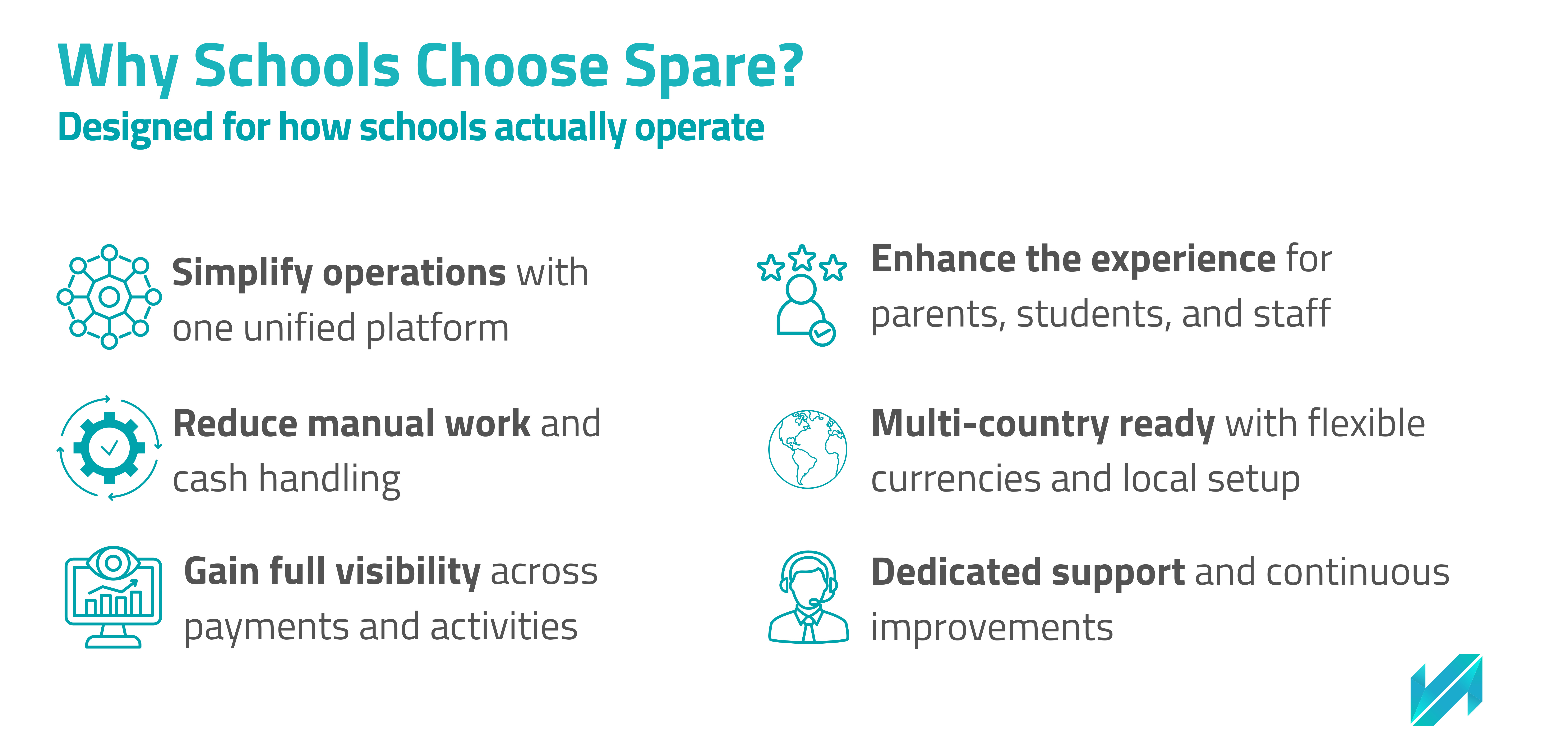 Why Schools Choose Spare